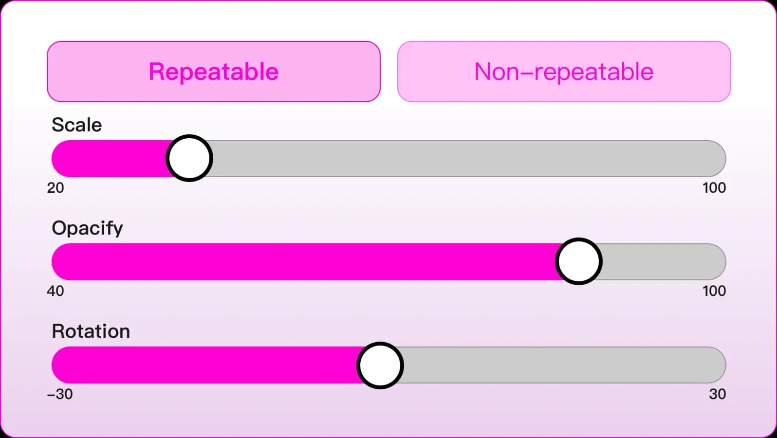 Customize Fabric Pattern Effects