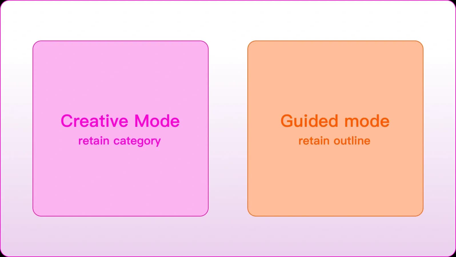 Select Fusion Mode